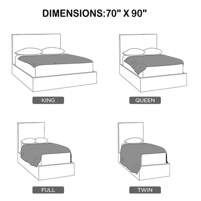 Waterproof blanket 178x230cm - Love blanket Waterproof with 3-layer wet protection, 100% leak-proof bedspread for baby, adults & pets, suitable for bed & sofa, Easy to clean.