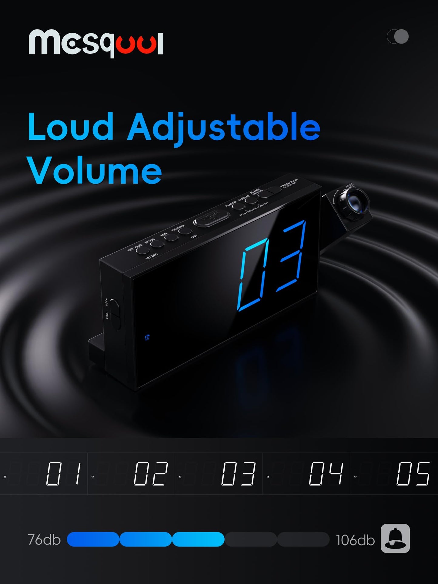 Projection alarm clock, 7-inch digital display and dimmer, dual alarms, USB port, adjustable alarm volume, snooze, 12/24 hour format, battery backup for bedroom, ceiling, wall, home, kids, seniors.