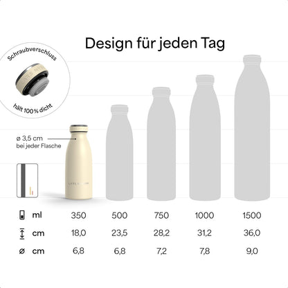 LARS NYSØM Stainless Steel Water Bottle 350ml, 500ml, 750ml, 1L, 1.5L | Insulated bottle for carbonated drinks | Leak-proof bottle for sports, outdoor, school (Aqua Turquoise, 350ml)