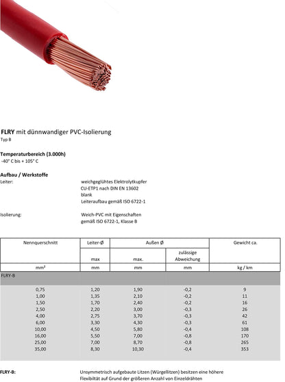 DCSk vehicle cable - 16mm² - 10m - FLRY B asymmetric - 16mm² - automotive cable strand - Black - 16mm2
