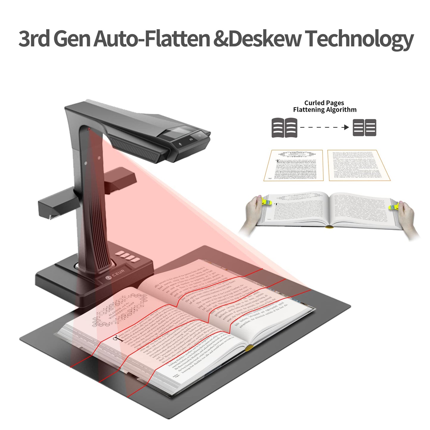 CZUR ET24 Pro Professional 24MP Book Scanner with HDMI, HD Document Scanner A3 Scanner with Laser Flattening Technology OCR Document Camera Visualizer for Windows, macOS, and Linux
