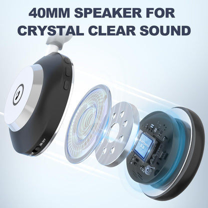 Wantek Wireless Headset with Microphone, Bluetooth Headset with Charging Dock, Wireless Headphone with Microphone and USB Dongle, Call Center Headphone for Computer Laptop Teams Office Zoom Skype.