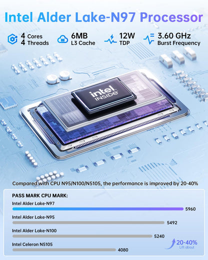 NiPoGi Essenx E2 Mini PC W-11 Pro, Intel Alder Lake-N97 (up to 3.6 GHz), 16GB DDR4 512GB M.2 SSD Mini Desktop Computer, Dual-WiFi, HDMI, DP, 4K Dual-Display Micro-PC with VESA for School/Office/Home.