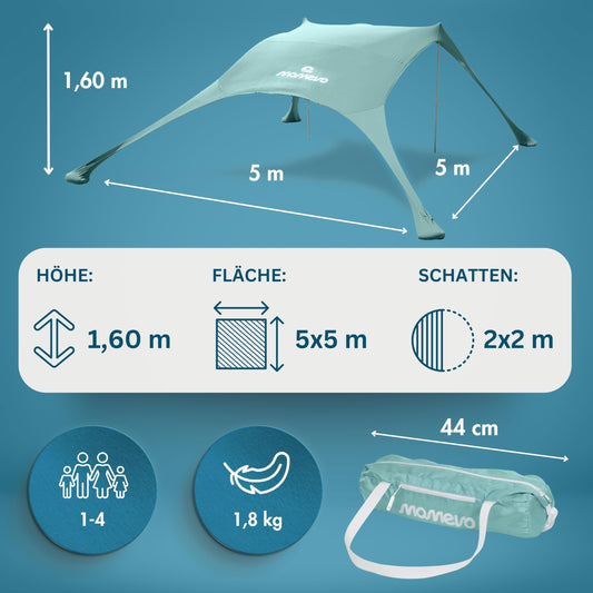 MOMEVO - Sunsail Young Family Beach Tent - Sunshade Beach with certified UV protection UPF50+ (Up to 4 people, Aqua)