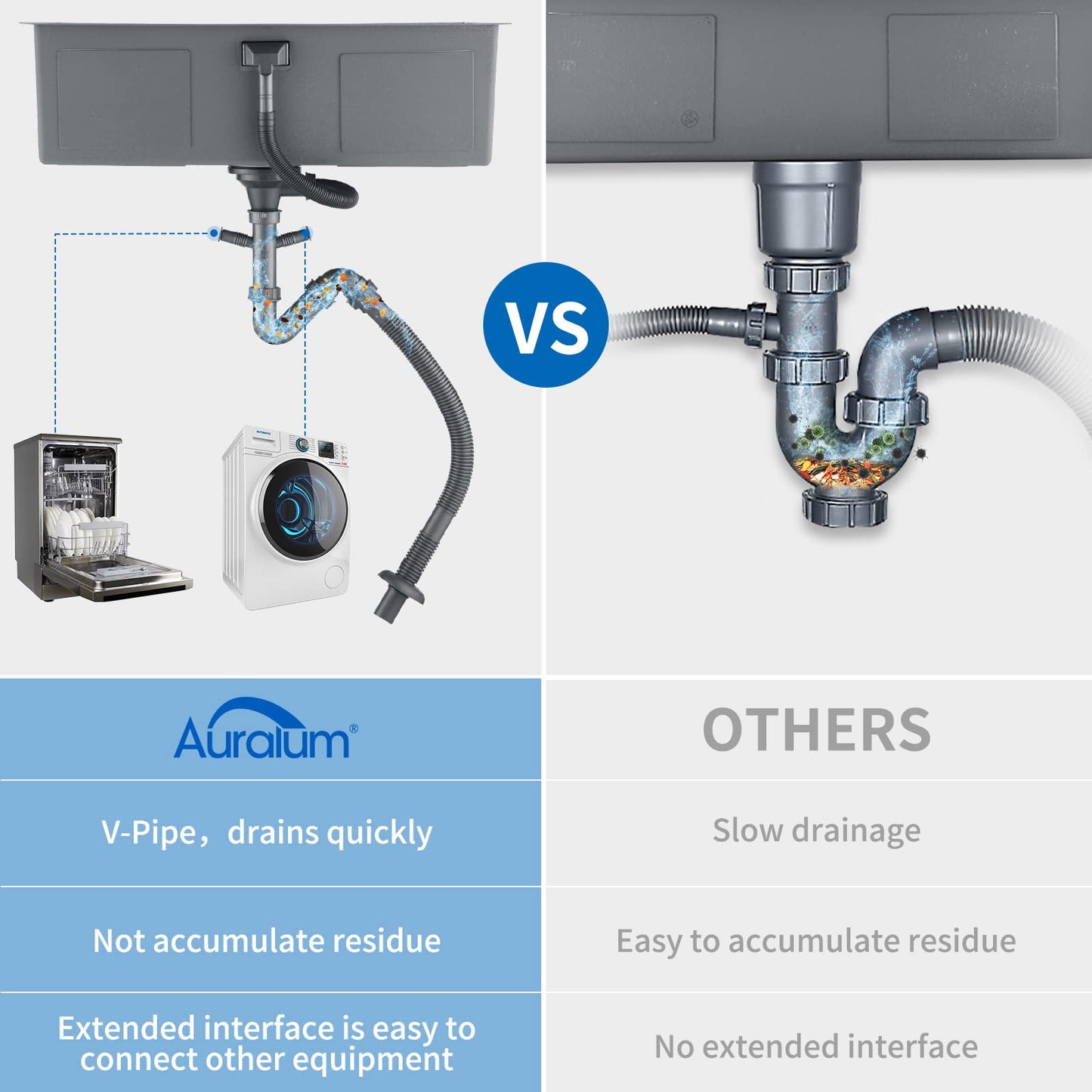 Auralum Kitchen Sink 70 x 44 cm, Large Handcrafted Stainless Steel Kitchen Sink, for 80 cm Kitchen Cabinet, including Siphon, Overflow, and Drain Set, Flush/Inset Sink for Kitchen