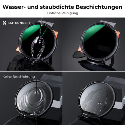 K&F CONCEPT Nano-X ND Filter 82mm CPL&ND4-ND64 2 in 1 multifunctional neutral density filter and CPL filter polarizer
