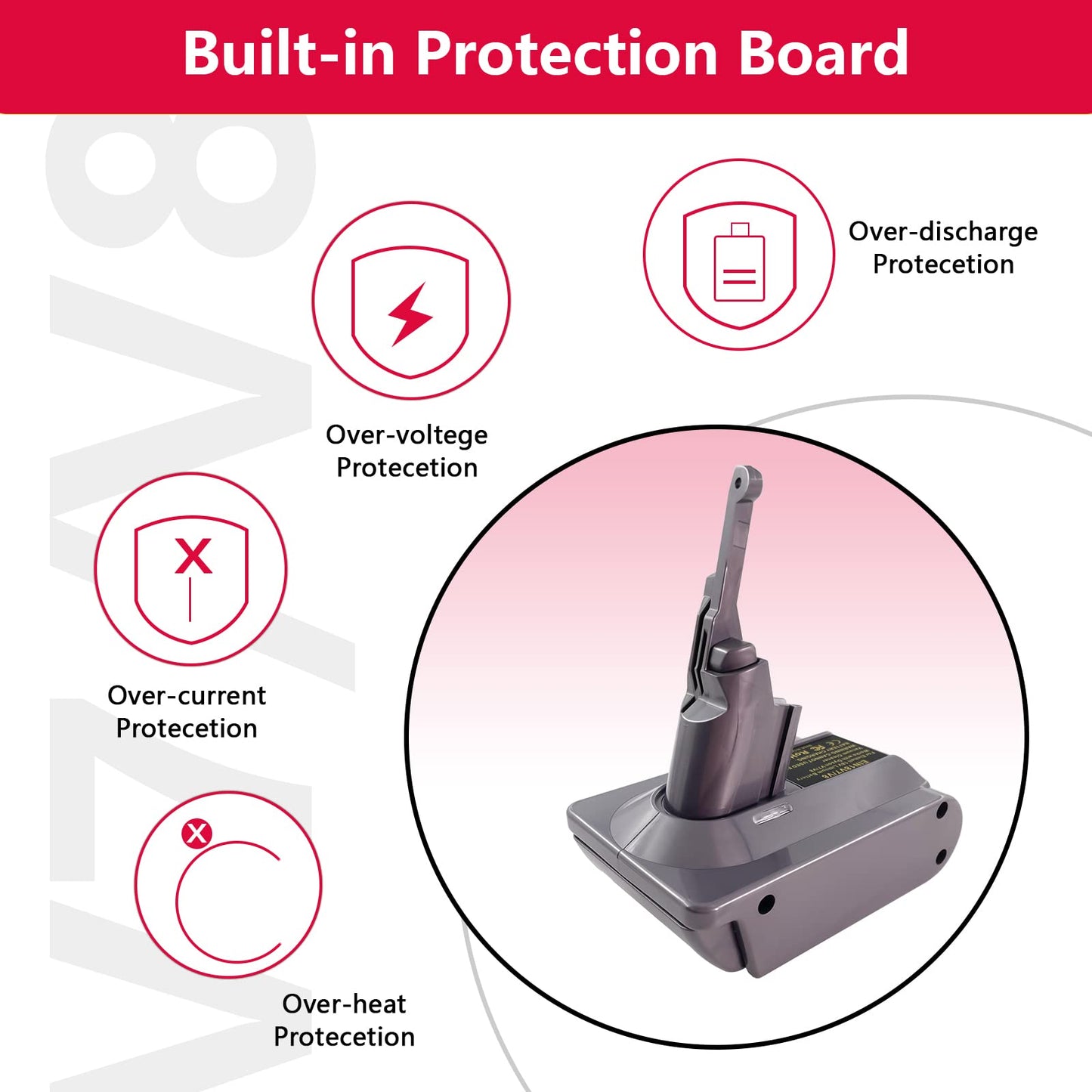 EID adapter for Dyson V7+V8, for Einhell 18V battery to for Dyson V7/V8 Series vacuum Animal Absolute Fluffy Hepa cordless stick...