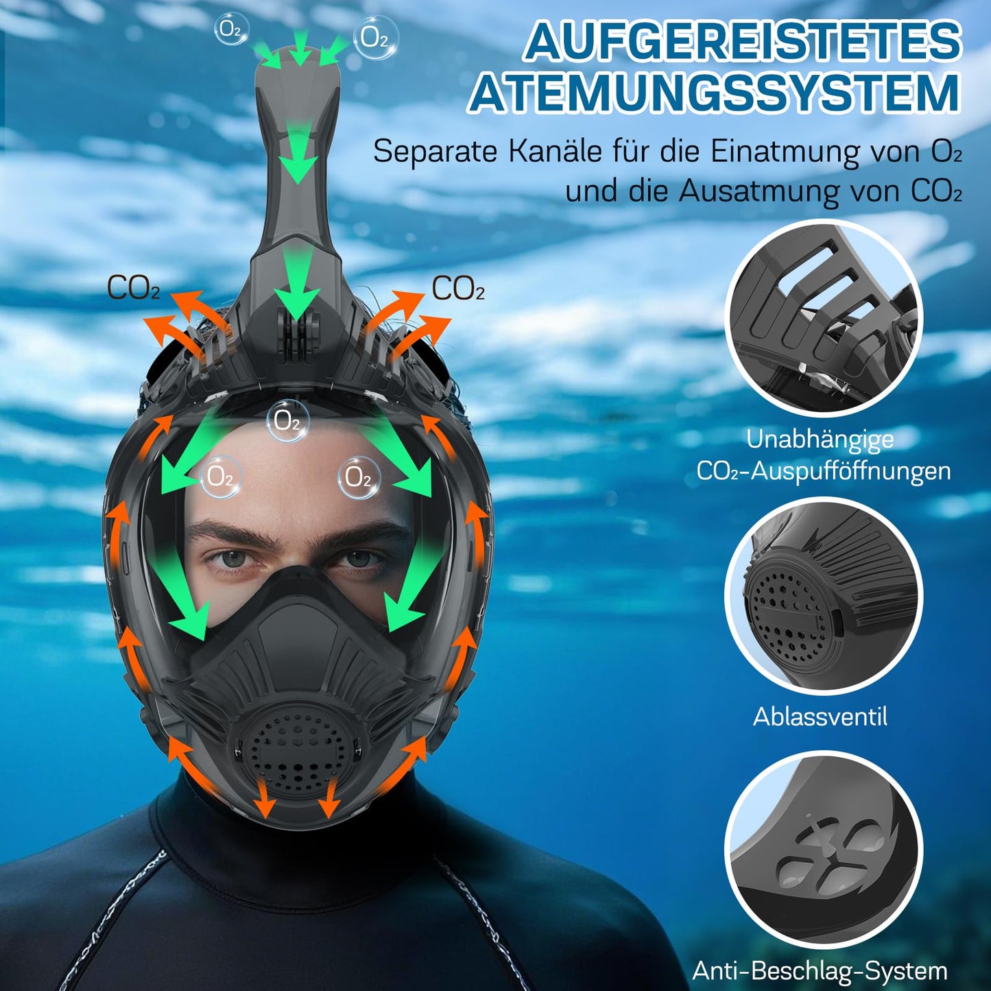 Nigecue Adult Snorkel Mask, Full Face Diving Mask with Camera Mount, CO2 Safe, Anti-Fog, 180° Panoramic View, Full Face Snorkeling Mask, Size: L/XL