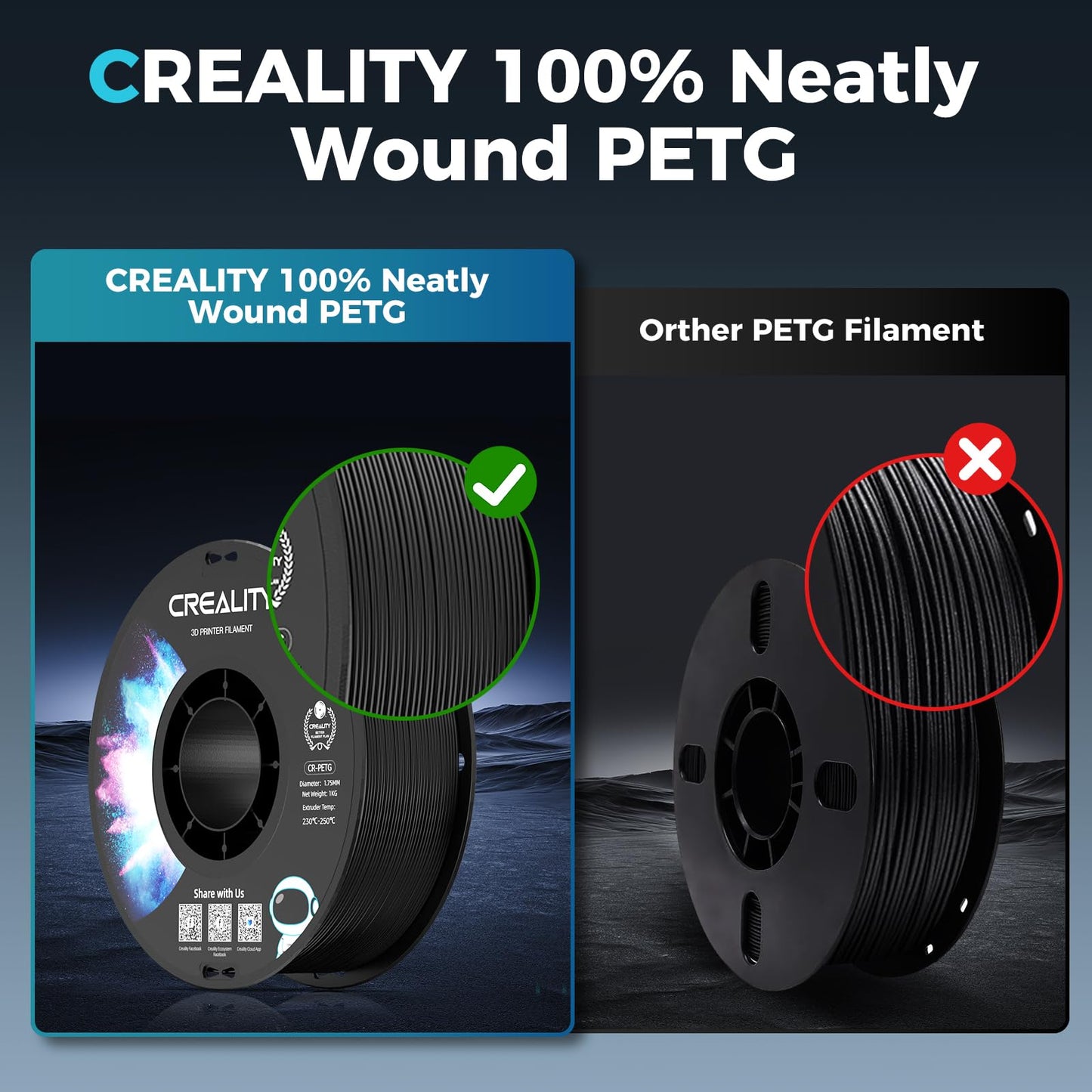 Creality PETG Filament 1.75 3D printer filament: Excellent toughness, High precision, Dimensional accuracy +/- 0.02mm, 12kg spool (26lbs), Suitable for most FDM 3D printers Black PETG