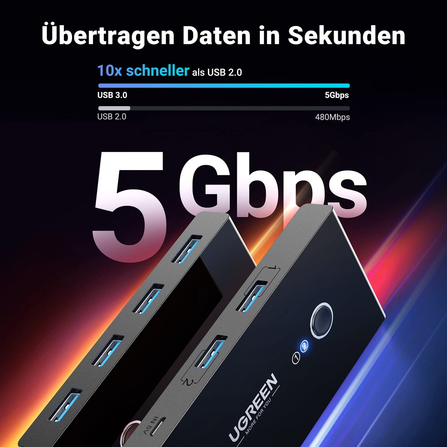 UGREEN USB Switch 2PC 2 In 4 Out USB 3.0 Switcher with 2 A to A cables for keyboard, mouse, printer, scanner, etc.