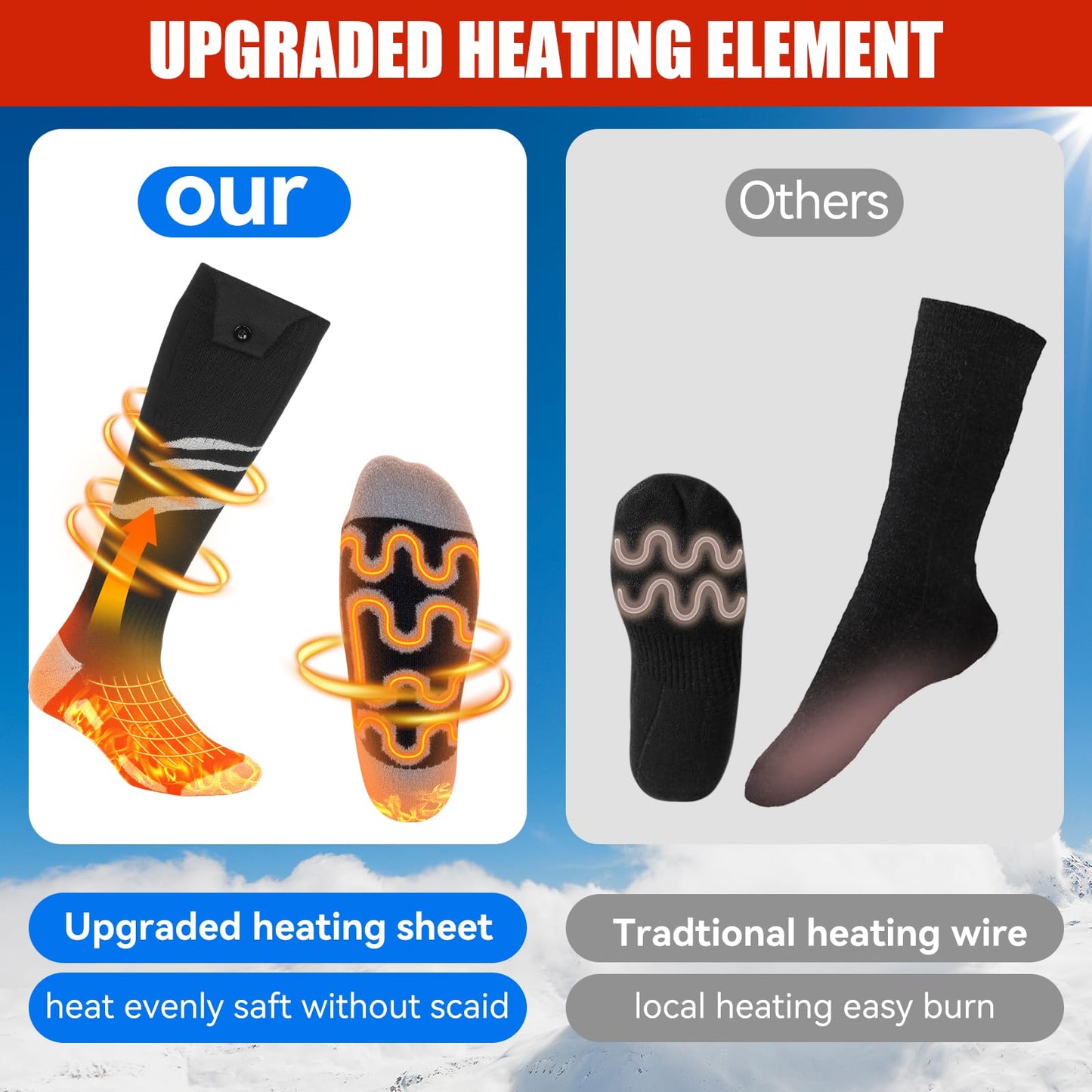 Olycism Heated Socks for Men and Women 5000mAh Battery APP Smart Control Rechargeable Heated Socks 3 Temperature Adjustable Cotton Socks, Skiing, Winter, Keeping Feet Warm (M)