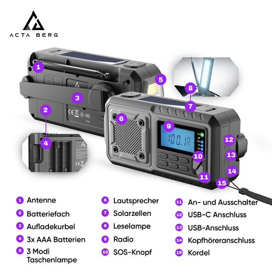 Acta Mountain Crank Radio | Emergency radio with crank & 5000 mAh battery | Solar radio with world receiver | Hand-cranked blackout emergency equipment | Functions as flashlight & charger, AM/FM/SW, with USB, Grey