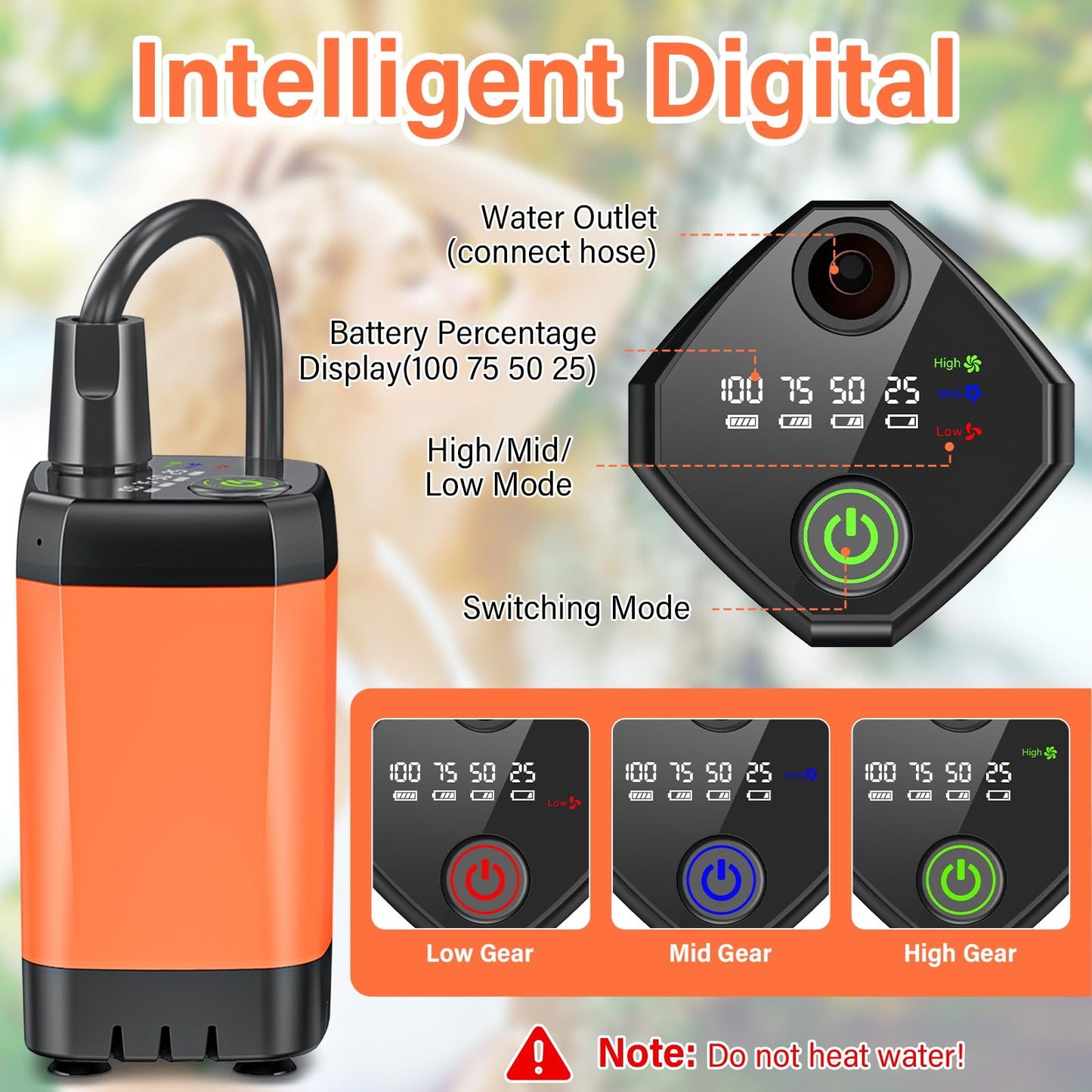 Rsaoty Camping Shower with Pump, 3000mAh Camping Shower Battery, Mobile Showers Outdoor Showers with 20L Foldable Bucket, Shower Head and 2M Hose, for Garden, Beach, Pet, Car Washing, Travel.