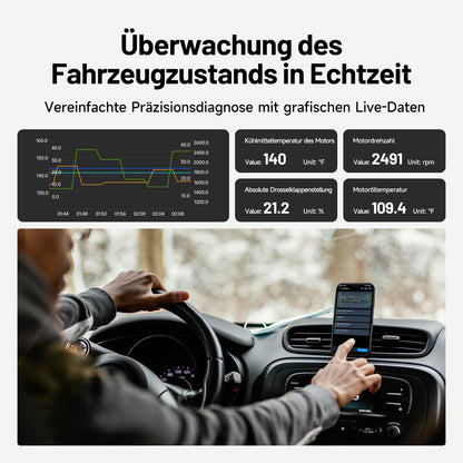 TOPDON Carpal-A OBD2 diagnostic tool for all vehicles, Bluetooth OBDII scanner All System, 6 service resets, AutoVIN, Smog-Check, Repair Guide, Engine Inspection.