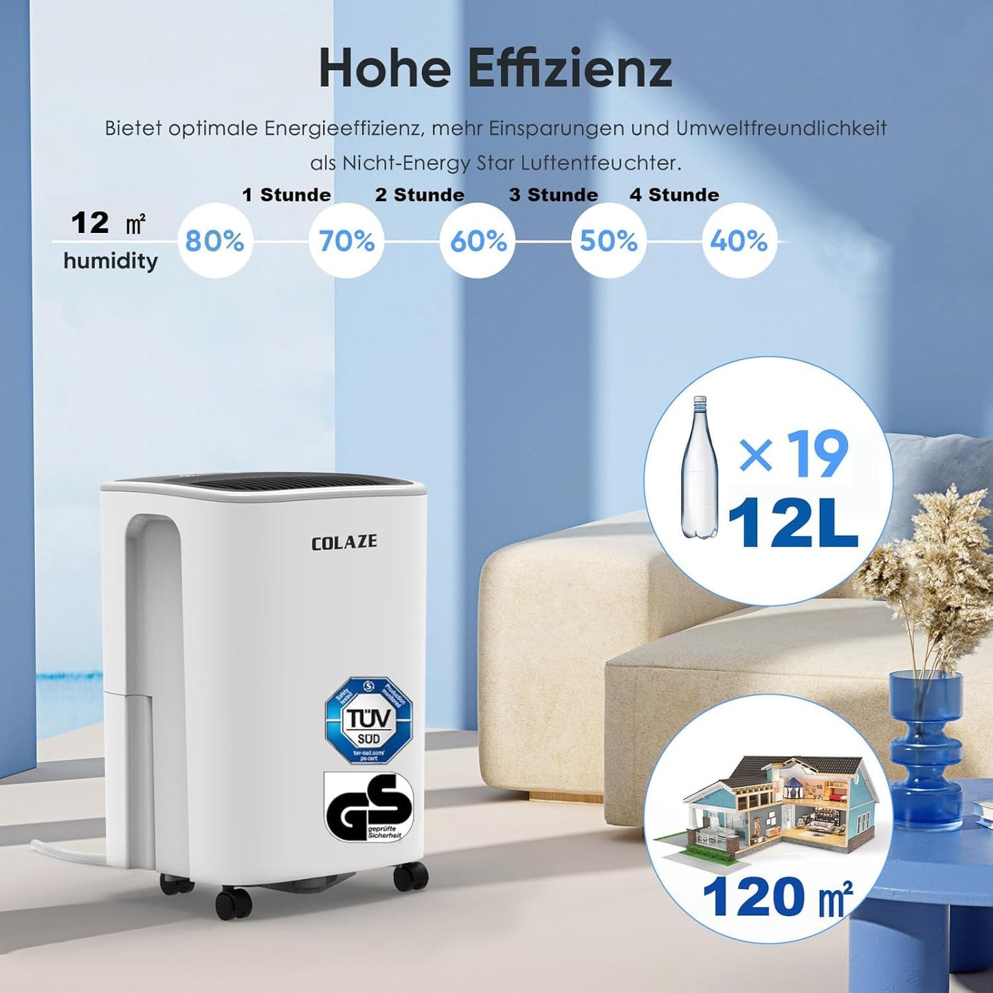 COLAZE Dehumidifier, 12L/24h Electric Dehumidifier, Suitable for Room Sizes up to 120m³ (30m²), Quiet Dehumidifier with Digital Display, Room Dehumidifier for Basement Bedroom Bathroom