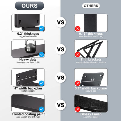 zhongko Shelf Bracket 6Pcs Heavy Duty Angle 6 Inch for Wood Plank Shelf Brackets Black Heavy Duty Metal L Shelf Bracket for Wall Mounted (Black, 6in-6pcs)