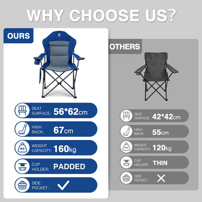 EVER ADVANCED Luxury Camping Chair Foldable 160KG Capacity Ultra Large with High Backrest, Comfortable Folding Chair with Side Pockets & Cup Holder for Camping Garden Balcony Fishing, Outdoor Chair Fishing Chair