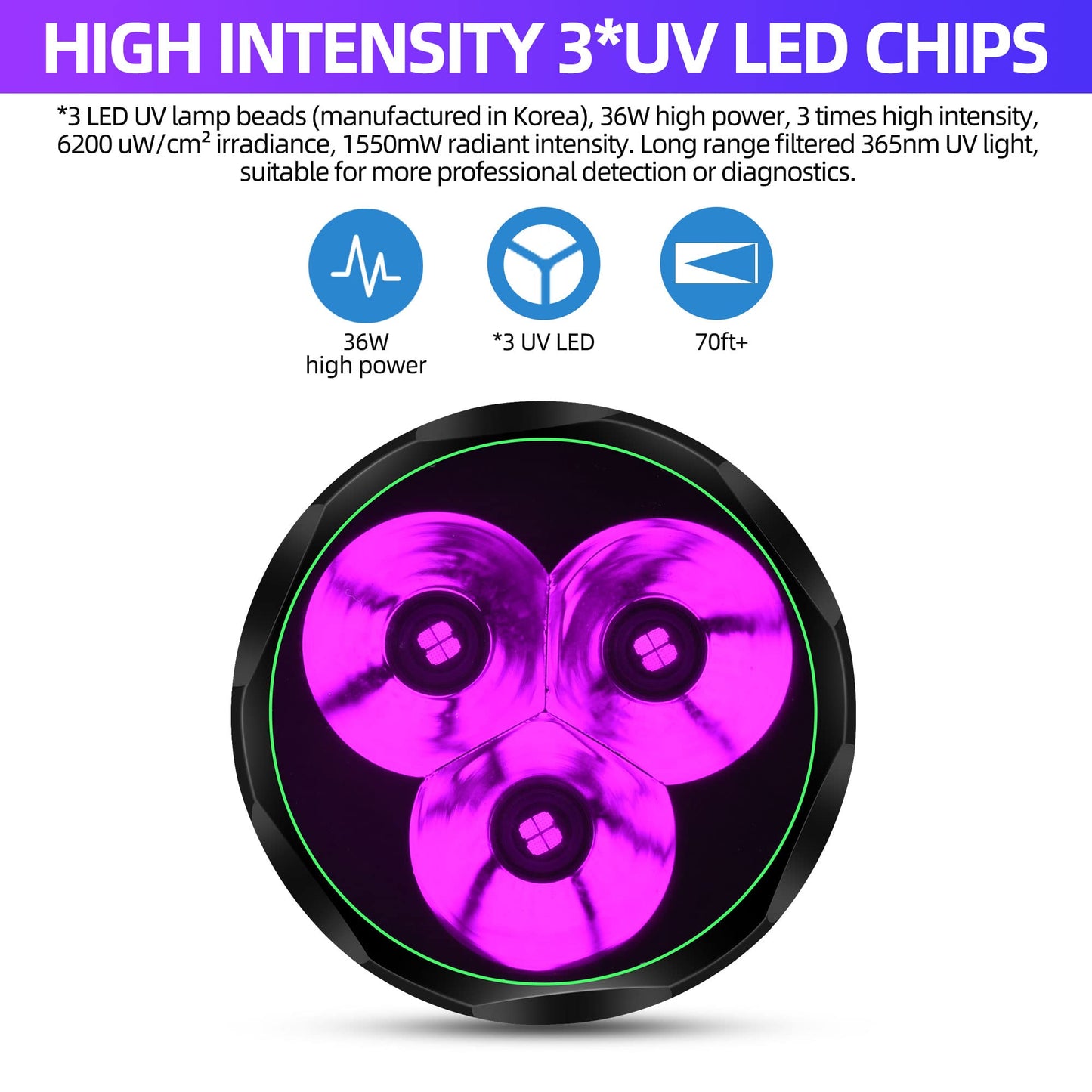 DARKBEAM UV Flashlight 365nm Ultraviolet Blacklight, LED light portable wood lamp, 36W powerful blacklight for detecting animal urine, leaks, minerals, uranium glass with 2 batteries, B30