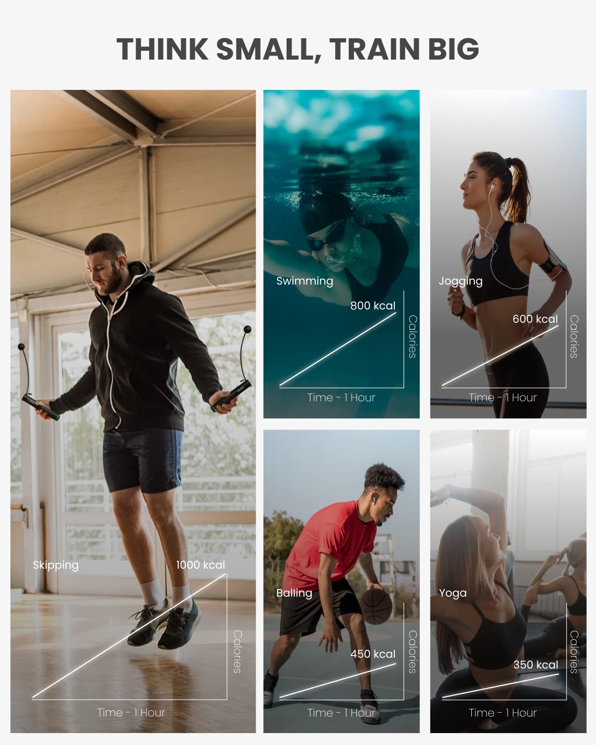 RENPHO Jump Rope with Counter, smart weighted jump rope for fitness training, adjustable rope for beginners and pros, with app data analysis for calorie burning.