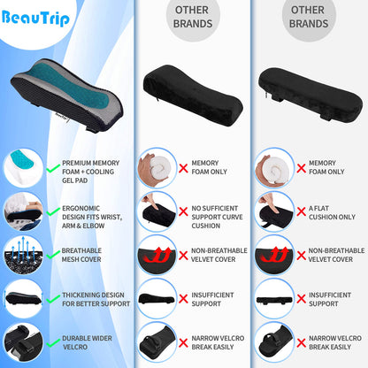BEAUTRIP Armrest Cushions - Armrest Pads for Arms and Elbows - Ergonomic Armrest Covers for Office Chair, PC Chair, Gaming Chair, Camping Chair (2-Pack)