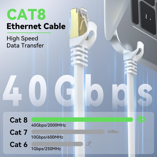BUSOHE Cat 8 Ethernet Cable 20m, High Speed Gigabit RJ45 LAN Network Cable, 40Gbps 2000Mhz Internet Patch Cable Compatible with Router, Modem, PC, Laptop, Printer (white)