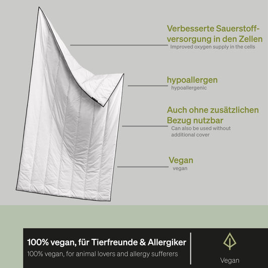 BLACKROLL® Recovery Blanket Winter - Breathable winter blanket with CELLIANT® regeneration, 155x220cm, Made in Germany, Vegan.