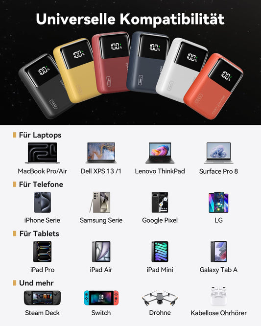 INIU Power Bank, 25000mAh 100W power bank small but powerful for phones & laptops, fast outdoor camping external phone batteries, compatible with MacBook iPhone Samsung Steam Deck for men and women, orange