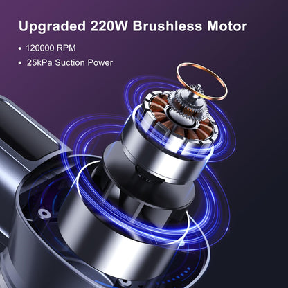 Lubluelu 25000Pa Battery Vacuum | Cordless Vacuum Suction Power | 25.9V Cordless Vacuum | 50Min Runtime | 120,000RPM | Vacuum for Pet Hair, Carpet & Hard Floors