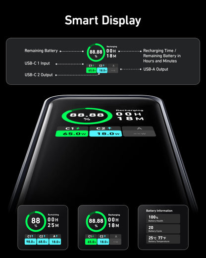 Anchor Prime Powerbank, 20,000mAh external battery with 200W power, digital display, 2x USB-C and 1x USB-A port, compatible with iPhone 14/13 series, Samsung, MacBook, Dell, and more (Golden)