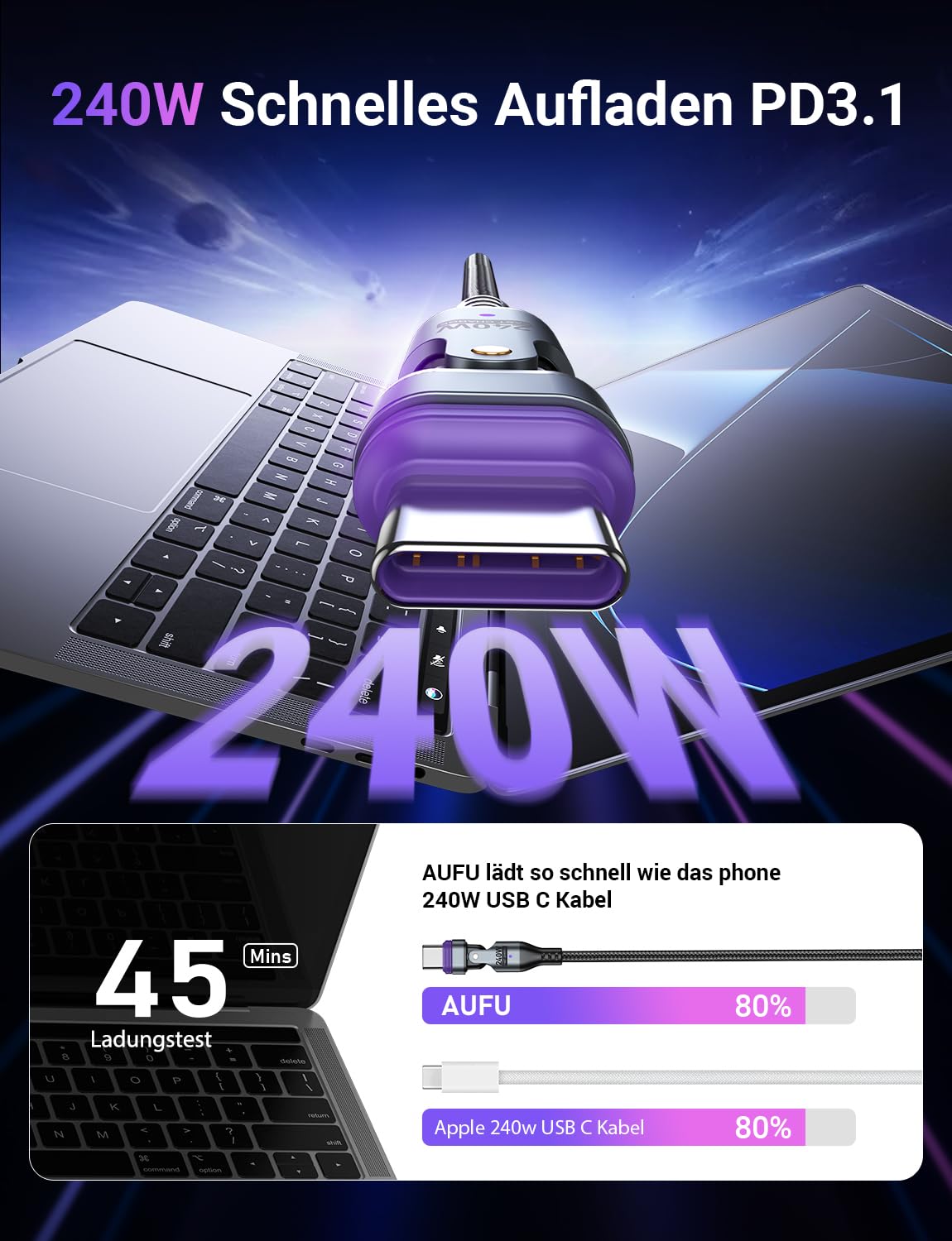 AUFU 240W magnetic charging cable USB C [2pcs 1.8m] 16PIN magnetic charging cable Super-fast charging Magnetic USB C cable 48V/5A Quick charge and data transfer for Phone 15/Samsung S22/MaBook