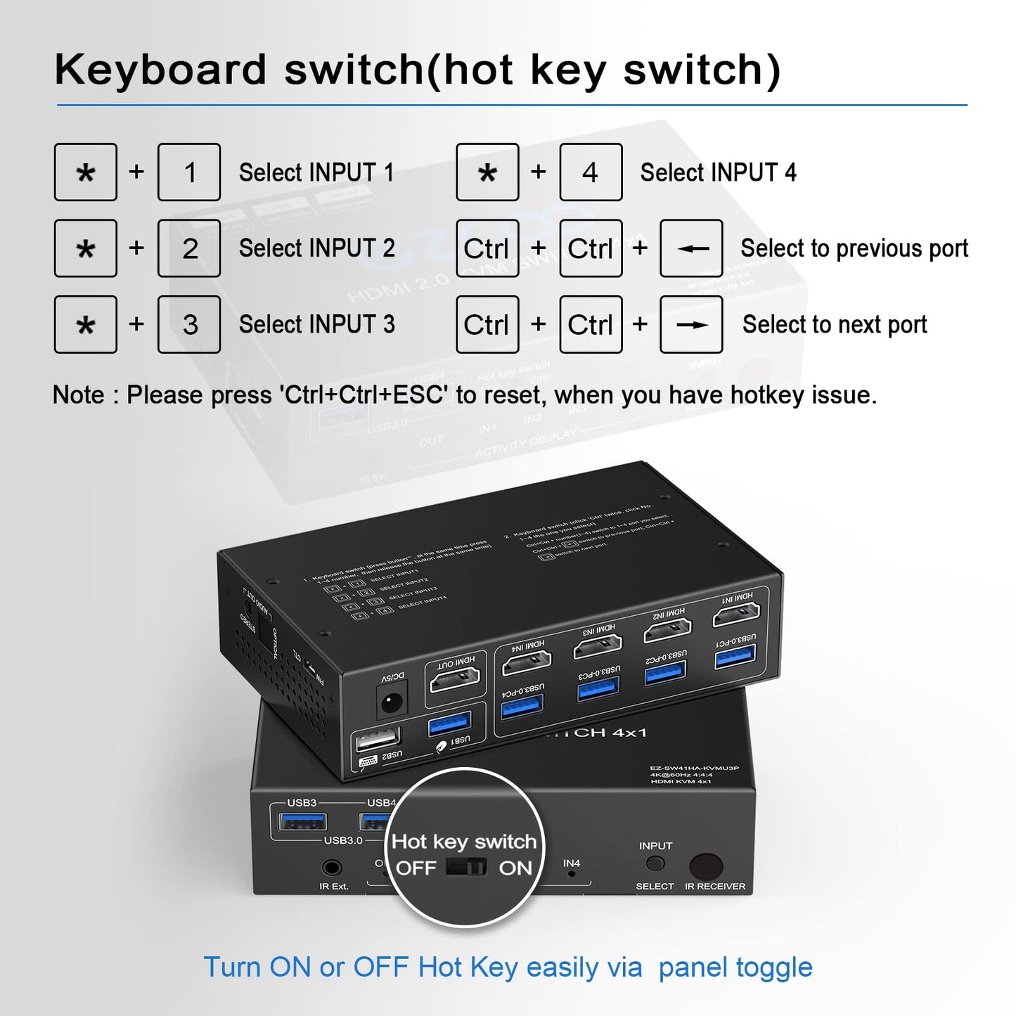 KVM Switch HDMI USB 3.0 4 Ports with Hotkey supports 4K 60Hz 18Gbps. Share 4 Computers with one Keyboard Mouse, HDR, D-olby Vision, HDCP2.2, and Remote Control.