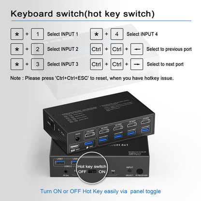 KVM Switch HDMI USB 3.0 4 Ports with Hotkey supports 4K 60Hz 18Gbps. Share 4 Computers with one Keyboard Mouse, HDR, D-olby Vision, HDCP2.2, and Remote Control.