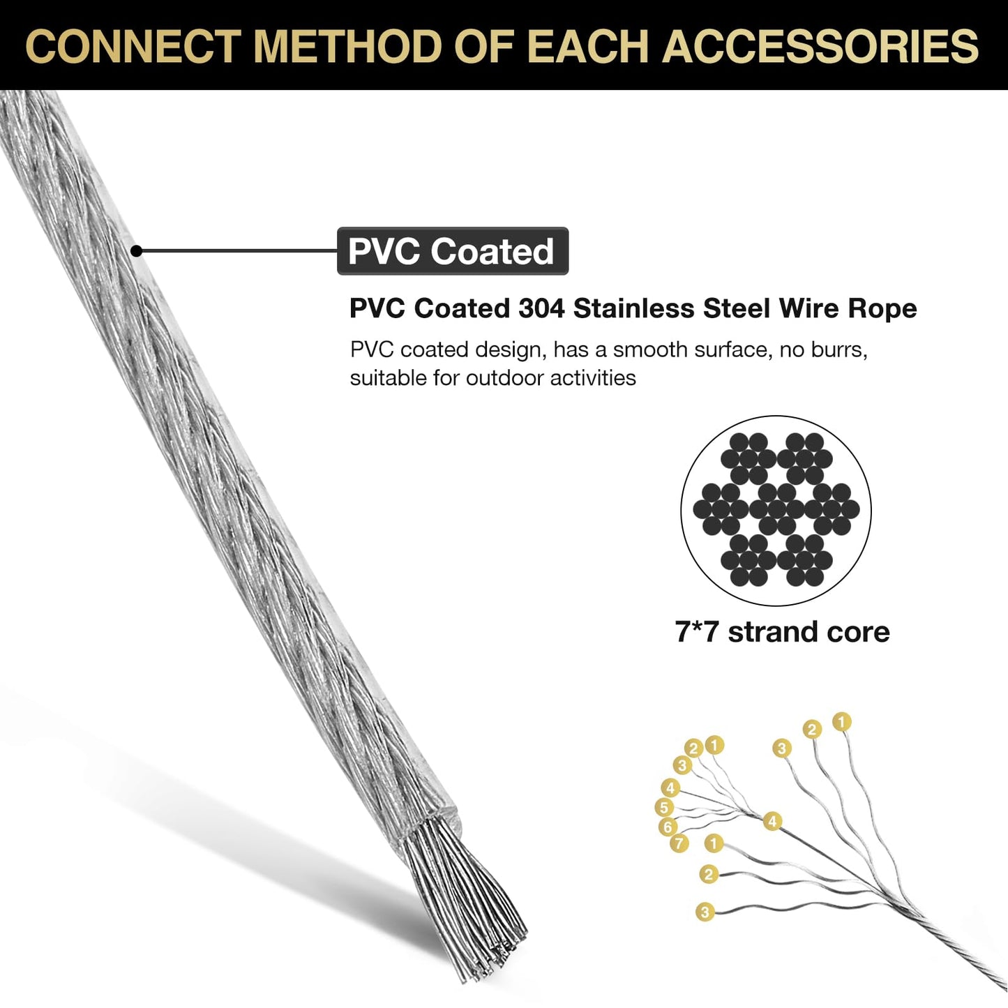 DIYLAND Wire Rope Trellis Set 35M/2mm Stainless Steel Wire Rope Set for Climbing Plants, Wire Rope Kit for Lamp Suspension, Curtain Wire, including Stainless Steel Wire Rope Clamp.