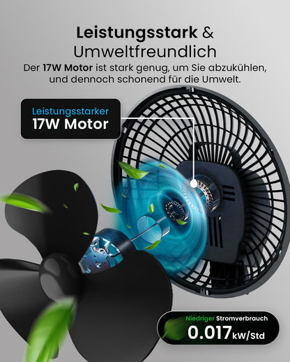 Pro Breeze Mini Fan with Clip, 20cm diameter, 2 speed settings, sturdy clip - quiet fan, ideal as a table fan on the desk, for grow box, at home in the bedroom