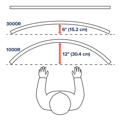 ERGOTRON HX Monitor Arm with HD hinge in White, desk mount with patented CF technology for ultra-wide curved monitors up to 49 inches, 29.2cm height adjustment, VESA compatible, 10-year warranty.