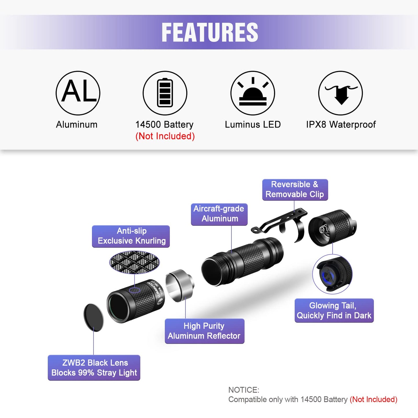 LUMINTOP Tool AA UV flashlight, black light, 365 nm, UV blacklight, IP68, waterproof, 2 modes for pet stains, hunting scorpions, resin curing, leak detection