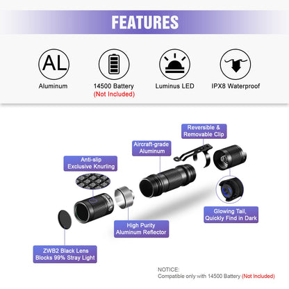 LUMINTOP Tool AA UV flashlight, black light, 365 nm, UV blacklight, IP68, waterproof, 2 modes for pet stains, hunting scorpions, resin curing, leak detection