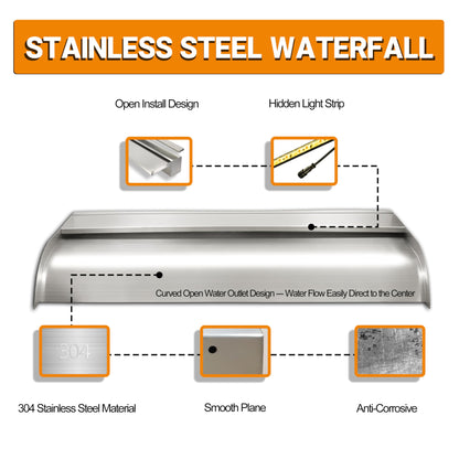 LONGRUNNEW Pond Waterfall Blade Set, 30 cm Stainless Steel Pool Fountain with Accessories, 18 cm Wide Curved Spout Splash Wall for Garden Patio Pond Decoration
