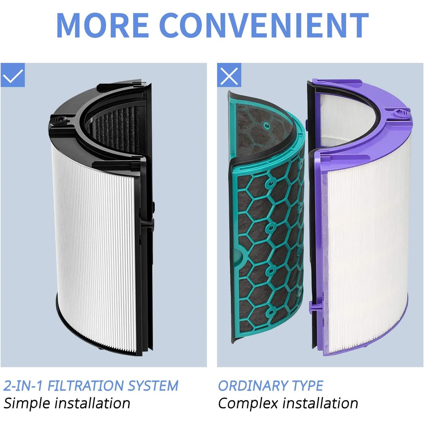 2-in-1 HEPA + Carbon replacement filter compatible with Dyson HP04 TP04 DP04 PH04 HP09 TP09 HP07 TP07 PH03 PH01, H13 grade True HEPA replacement filter.