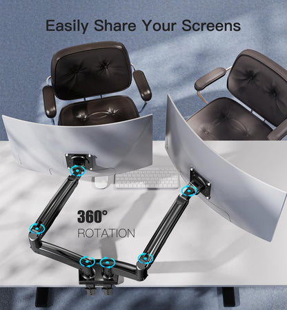 HUANUO dual monitor mount for 13-40 inch screens, with gas spring arms, VESA 75 & 100mm, C-clamp and grommet base, supports 2-12kg.