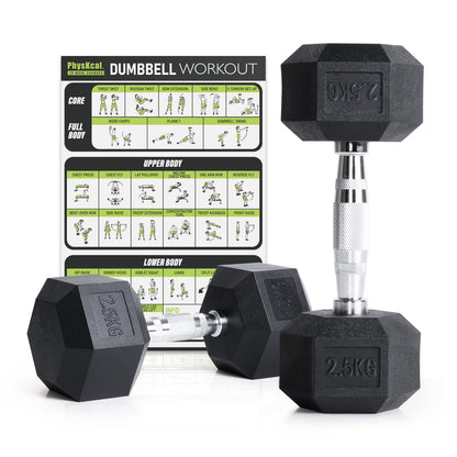 PhysKcal Hexagon Dumbbells Poly-Rubberized | 2,5 kg Pair (2 Pieces) | Non-Slip Coating | Ergonomic Chrome Handles | Dumbbell Set | Dumbbells Set