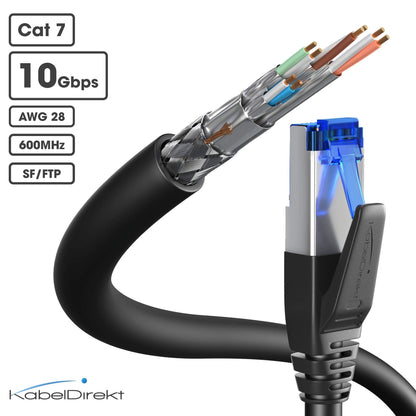 KabelDirekt - Cat 7 network cable, durable - 10m - 10 Gigabit LAN cable & Ethernet cable, available in 0.25-30m lengths (patch cable for high-speed networks, PC, switch/router/modem, RJ45, black)