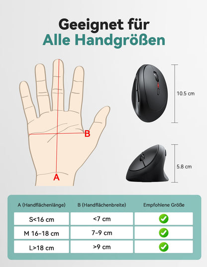 TECKNET Ergonomic Wireless Mouse, 4800 DPI Vertical Mouse, 99% Noise Reduction, 6 Buttons, 2.4G Computer Wireless Mouse, Quiet Wireless Mouse for Laptop, PC, Chromebook, Mac