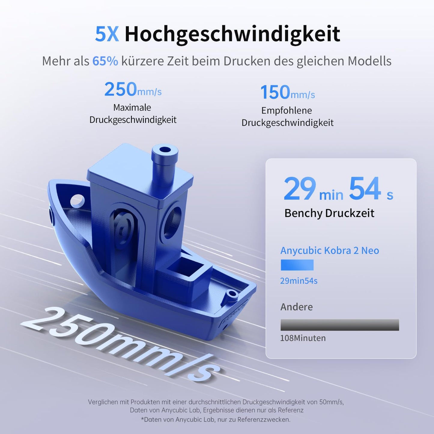 Anycubic Kobra 2 Neo 3D printer, 5 times faster high speed at 250mm/s, 3D printer with LeviQ 2.0 Auto-Leveling, new extruder and cooling system, print size 220x220x250mm