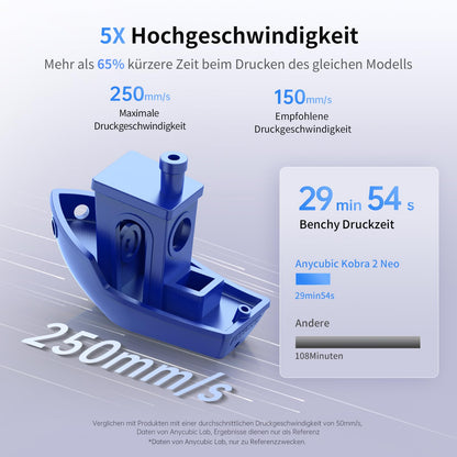 Anycubic Kobra 2 Neo 3D printer, 5 times faster high speed at 250mm/s, 3D printer with LeviQ 2.0 Auto-Leveling, new extruder and cooling system, print size 220x220x250mm