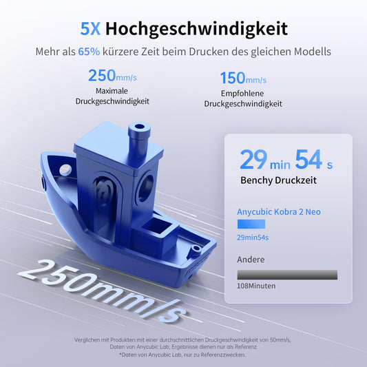 Anycubic Kobra 2 Neo 3D printer, 5 times faster high speed at 250mm/s, 3D printer with LeviQ 2.0 Auto-Leveling, new extruder and cooling system, print size 220x220x250mm
