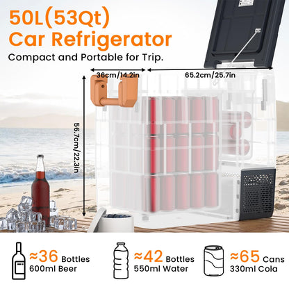 UKKISO Compressor Cooler Box 50L Fridge for Car, 12/24V DC 100-240V AC Electric Cooler Box for Car, 12/24V DC and 100-240V AC for Car, Truck, Boat, Camping, -20°C to 20°C, with USB port.