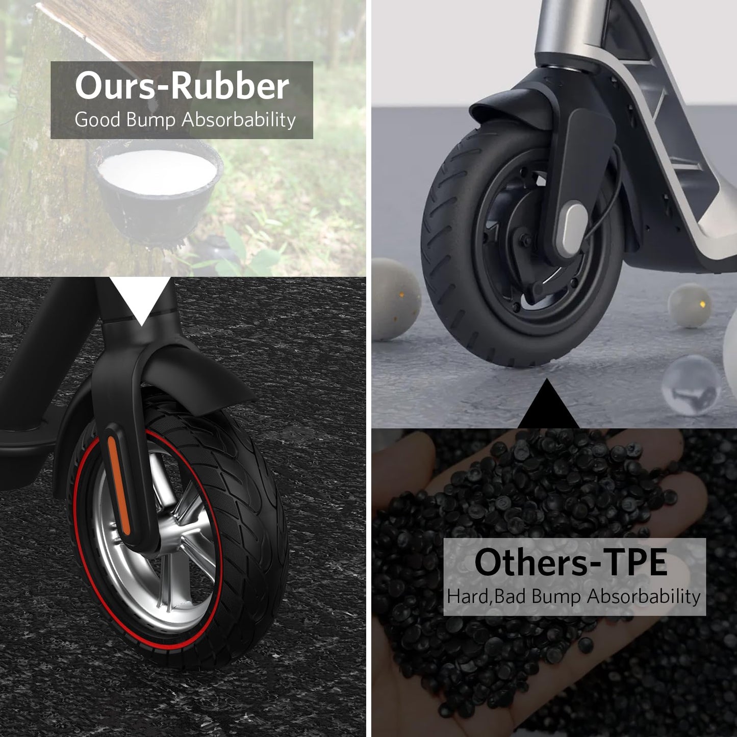 OUXI 10x2.125 Inch Electric Scooter Tire - Solid Rubber Tire with Mounting Tool, Highly Elastic