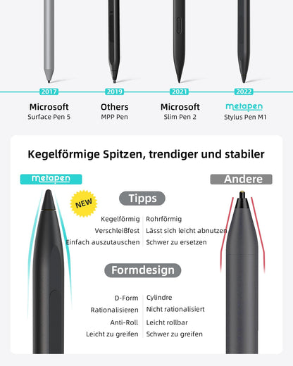 Metapen M1 Stylus for Surface, 1024 pressure levels, USB-C charging (300 hours battery life), Built-in dual magnets, Tablet Pen compatible with Surface Pro X/8/7/6/5/4/3, Surface 3, Surface Duo/Surface Duo 2.
