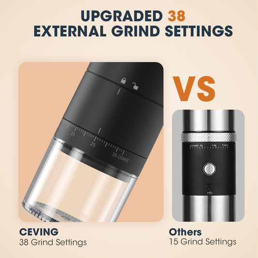 Portable battery-operated burr coffee grinder with 38 adjustable grind settings, rechargeable coffee grinder with LED display, wireless coffee grinder for travel, camping, office, espresso, pour over, etc.